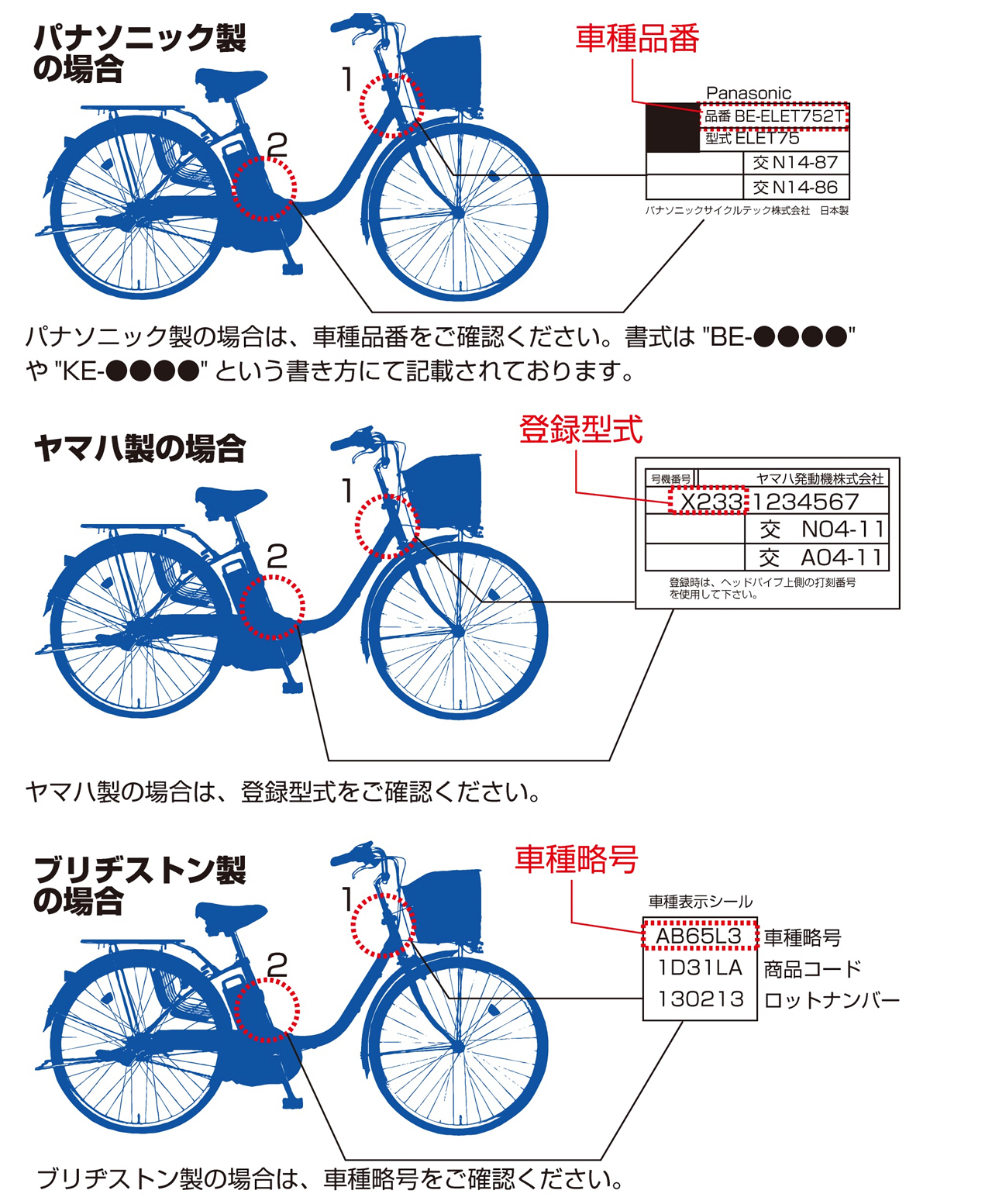 電動アシスト自転車のモデル番号記載場所