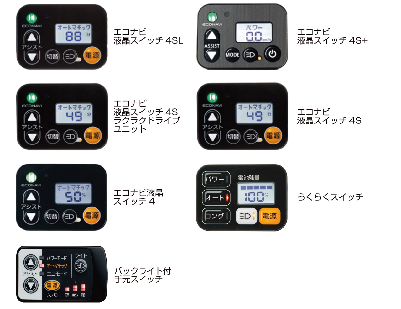 パナソニック対応モデル