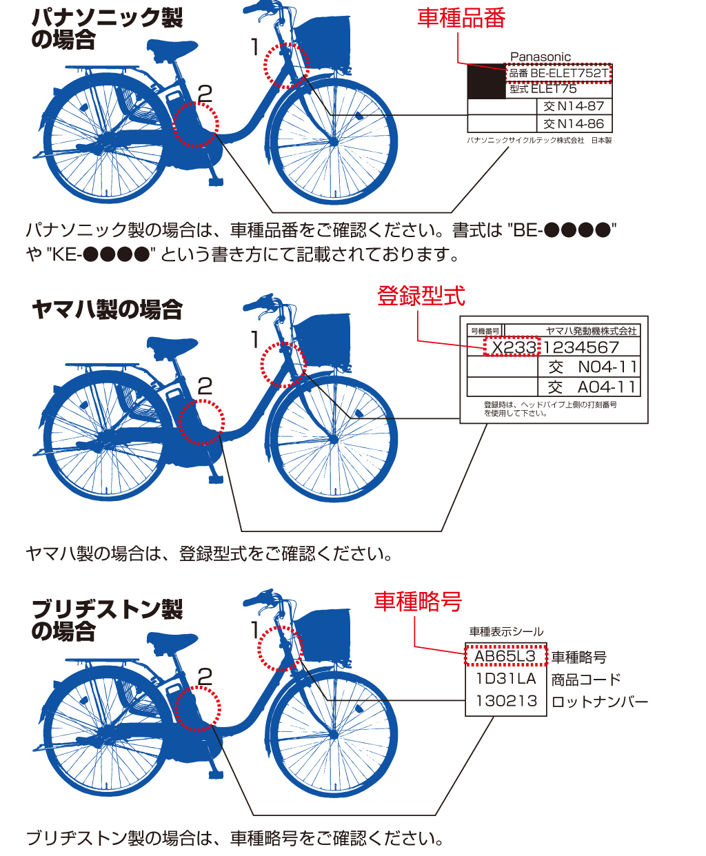 電動アシスト自転車のモデル番号記載場所